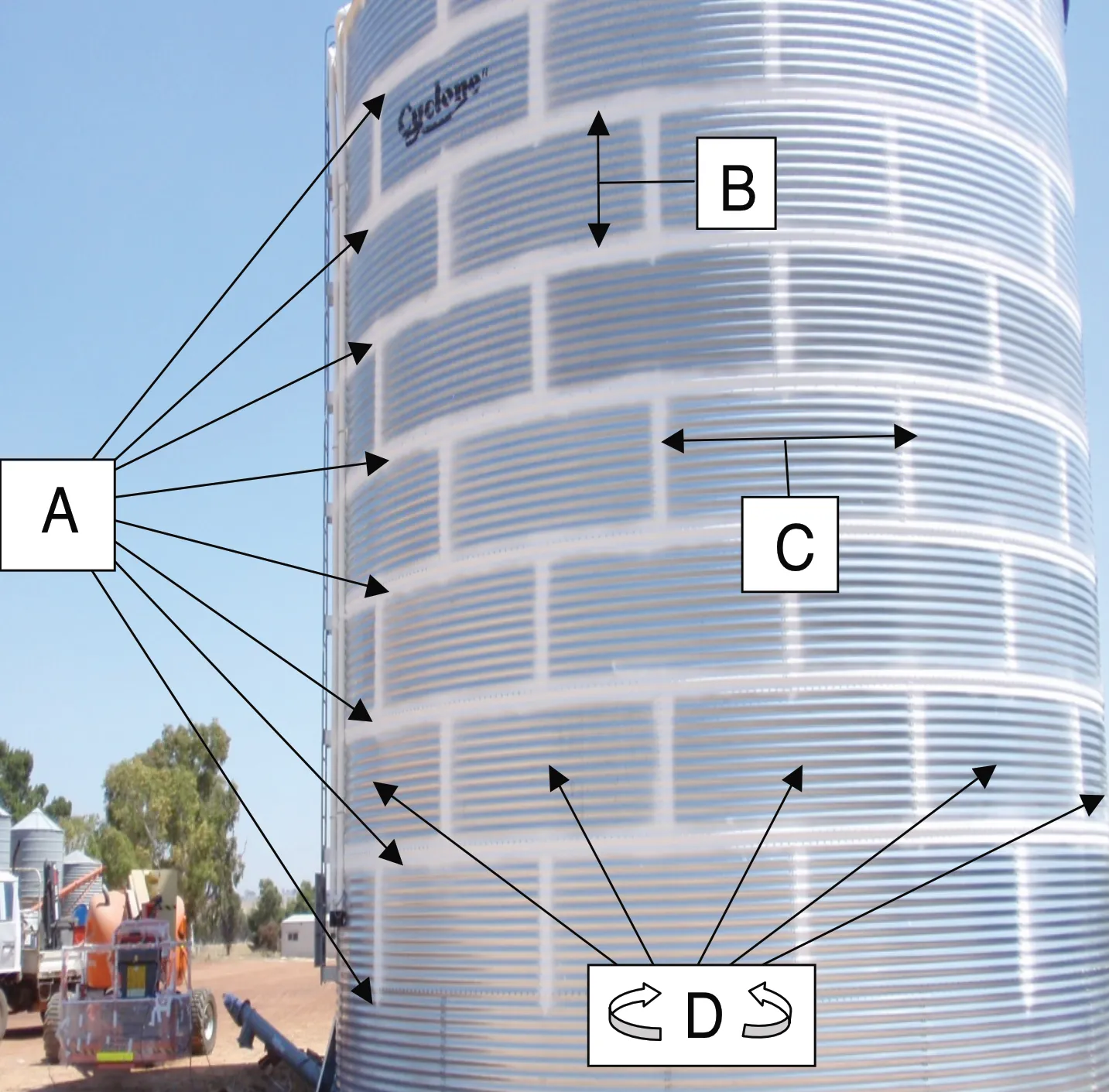 Container walls and their sections.
