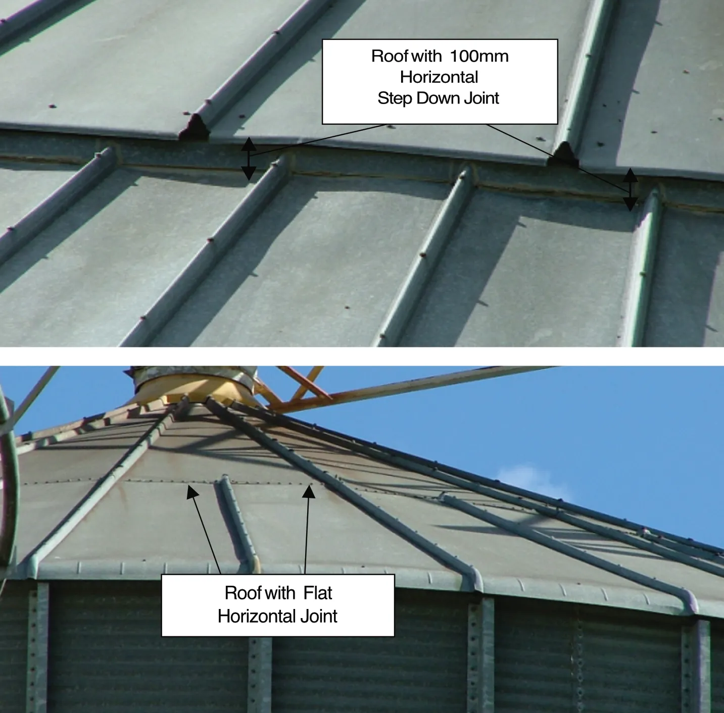 Container Roof.